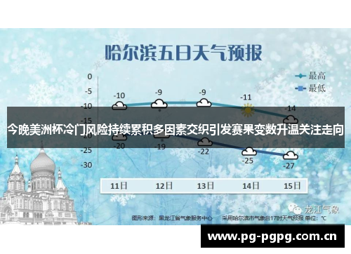 今晚美洲杯冷门风险持续累积多因素交织引发赛果变数升温关注走向 今晚美洲杯冷门风险持续累积多因素交织引发赛果变数升温关注走向